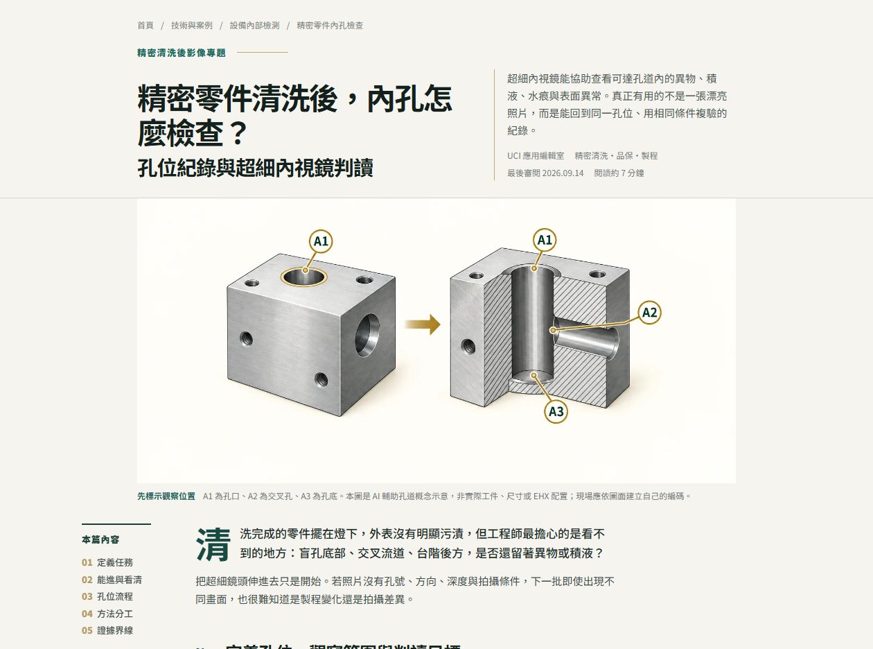 精密零件清洗後，內孔怎麼檢查？文章頁面預覽